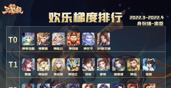 欢乐三国杀大乱斗开放时间是什么时候？