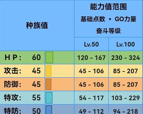 属性查看方法是什么？如何判断口袋妖怪的属性？