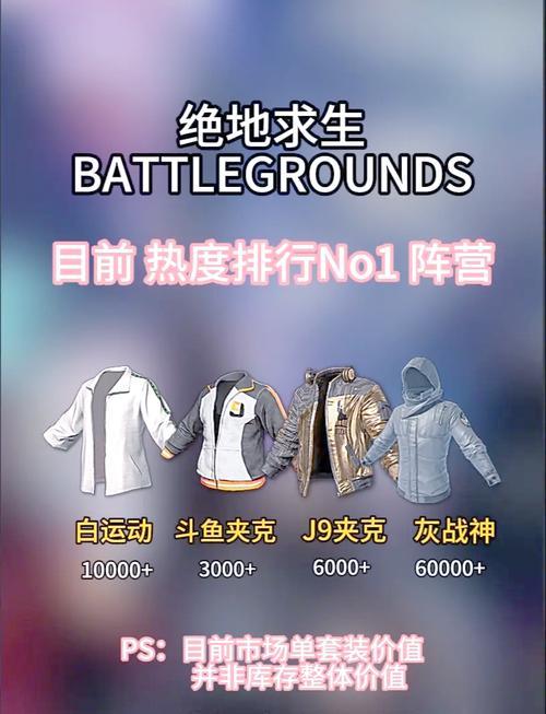 典藏箱套装在绝地求生中如何获得？使用套装有什么优势？