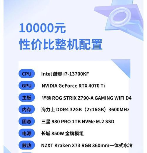 低配版绝地求生电脑配置要求是什么？如何流畅运行？