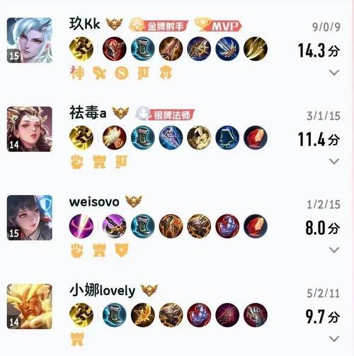 绝地求生报点技巧和常见问题解答？