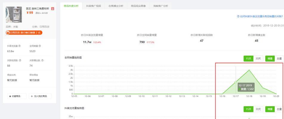 万箭数据获取途径是什么？一级数据有何作用？