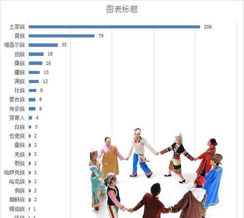 万箭数据获取途径是什么？一级数据有何作用？