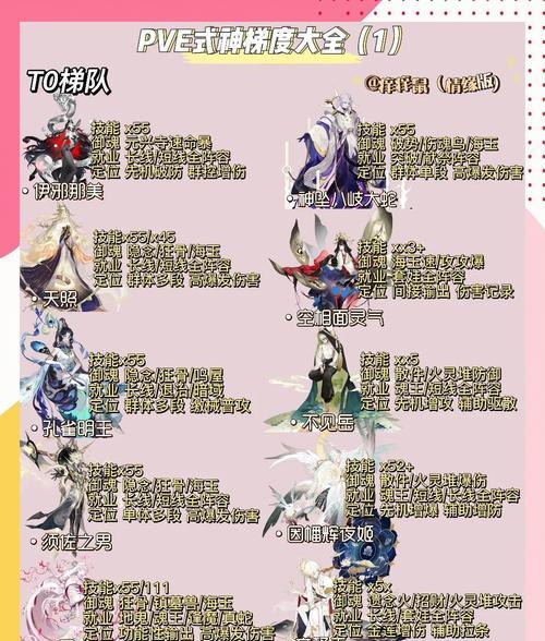 阴阳师互砍技巧是什么？如何在战斗中占据优势？