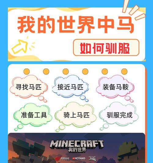我的世界中新手如何驯服动物？