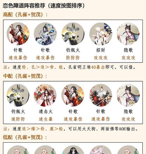 阴阳师转官服的步骤是什么？需要哪些条件？
