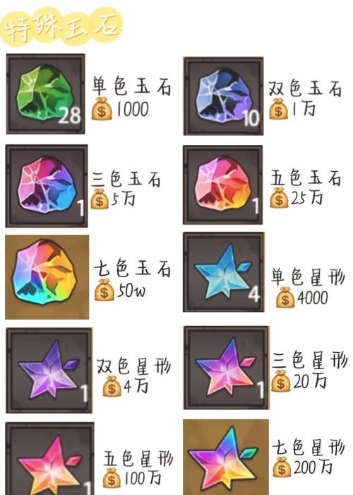 疯狂联盟符石怎么用？符石的获取和使用方法是什么？