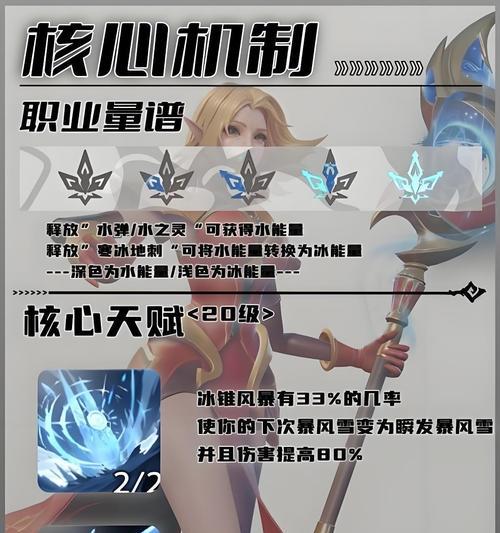 刀塔法术大师的正确玩法是什么？