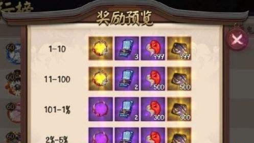 阴阳师25日超鬼王活动如何参与？如何获得超鬼王奖励？