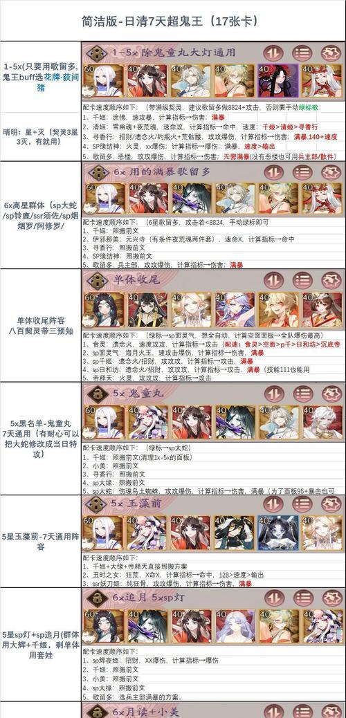 阴阳师25日超鬼王活动如何参与？如何获得超鬼王奖励？