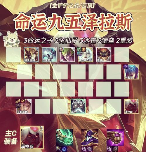 刀塔九神排位的打法是什么？九神排位赛的策略有哪些？