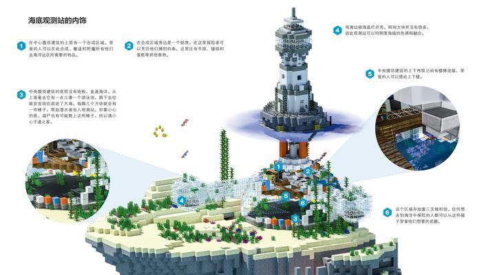 我的世界古籍使用方法是什么？古籍在游戏中有何作用？