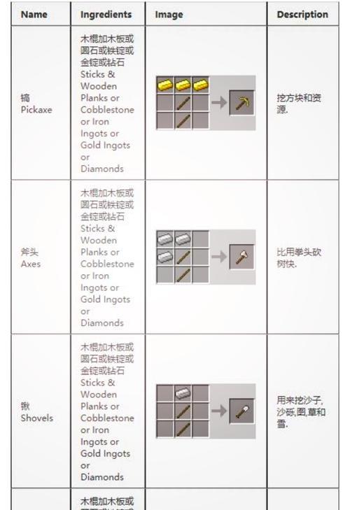 我的世界古籍使用方法是什么？古籍在游戏中有何作用？