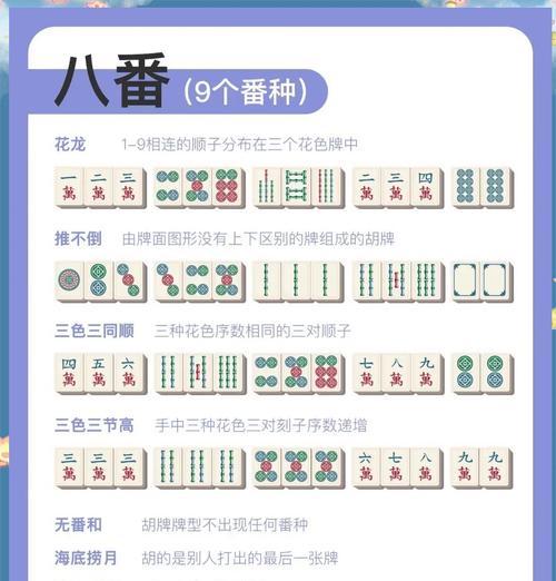 阴阳师中麻将棋训练的玩法是什么？如何提高技能？
