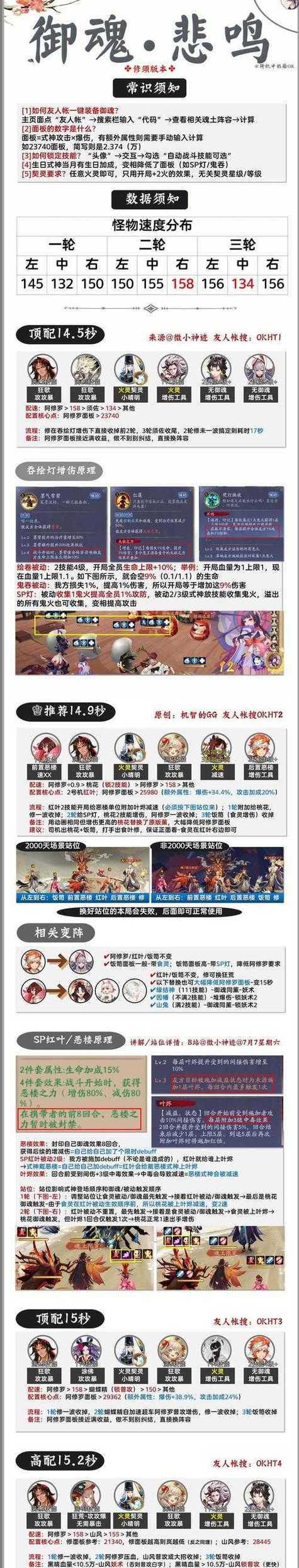 阴阳师反魂技巧有哪些？如何高效反魂？