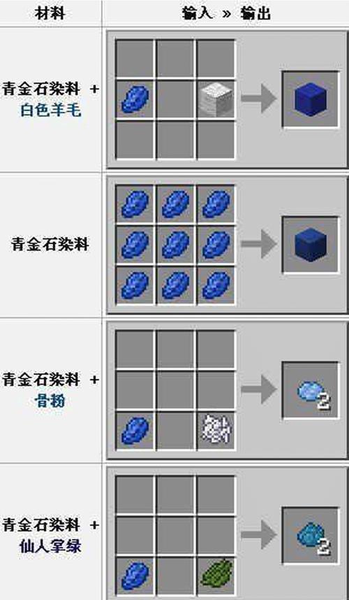 我的世界中获取碎石的方法是什么？