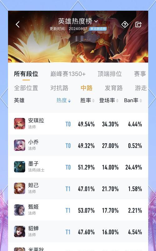 王者荣耀中法师角色的战斗策略是什么？