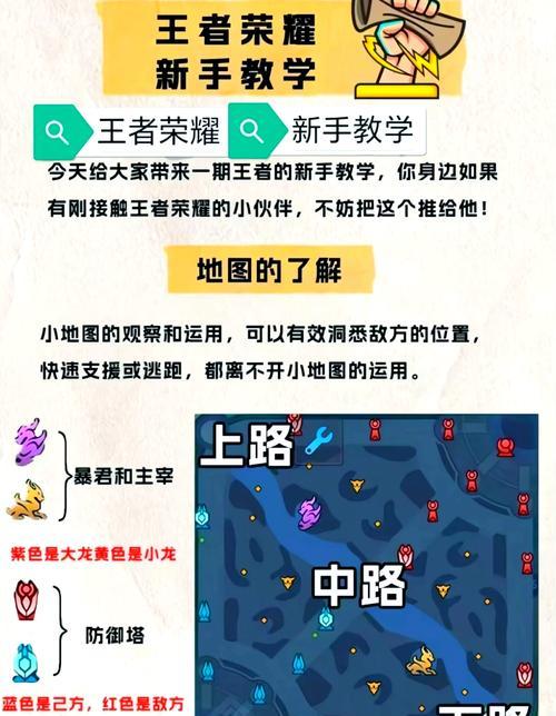 如何顺利通过王者荣耀的第四关？