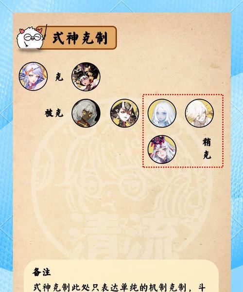 阴阳师培育材料的获取方式是什么？有哪些途径？