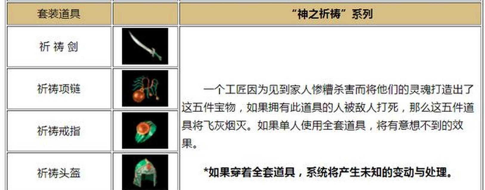 刀塔传奇中符石如何装备？装备符石有哪些规则？