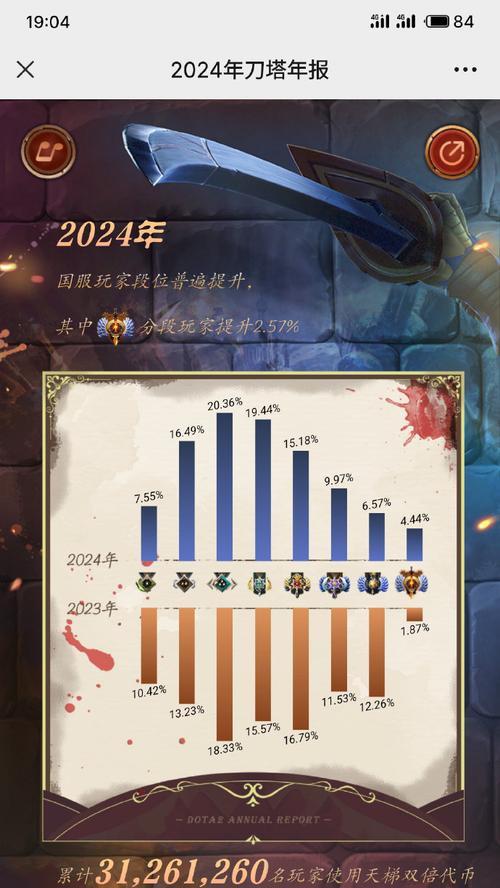 刀塔珍藏查看概率如何确定？查看方法是什么？