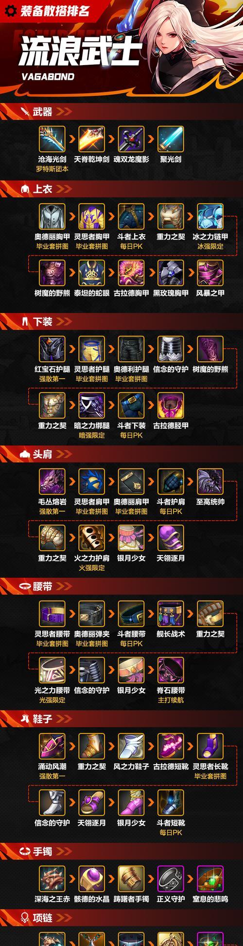 刀塔中驱散装备如何获得？装备驱散属性的重要性？