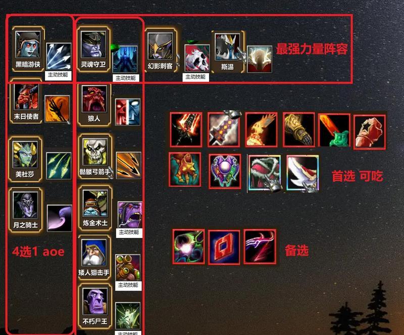 试玩刀塔英雄的正确方法是什么？