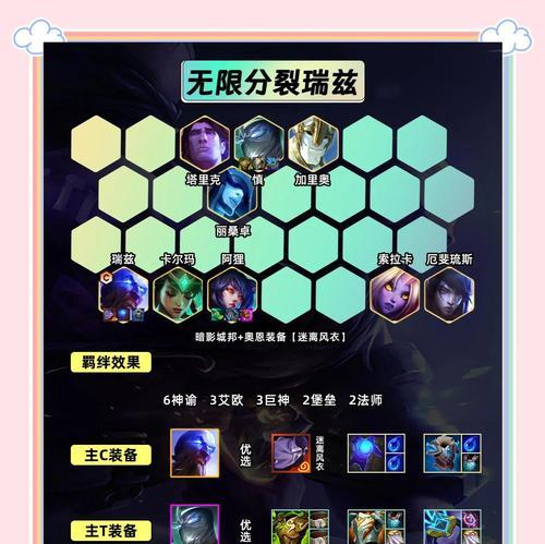 《王者荣耀》无阵营模式怎么玩？有哪些策略可以采用？