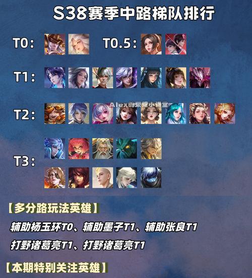 《王者荣耀》无阵营模式怎么玩？有哪些策略可以采用？
