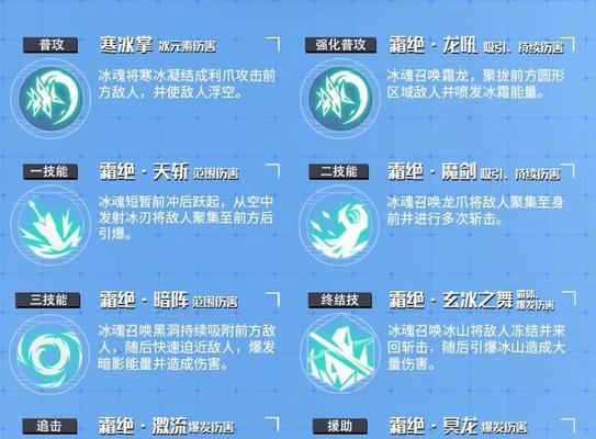 刀塔2冰魂有哪些小技巧？如何有效利用这些技巧？