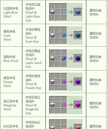 我的世界套装制作方法是什么？