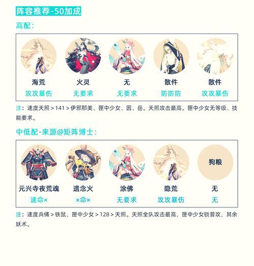我的世界中金钟如何制作？怎样让它发出声音？