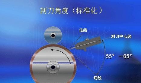 刀塔机装刀时如何避免干涉？正确的安装方法是什么？