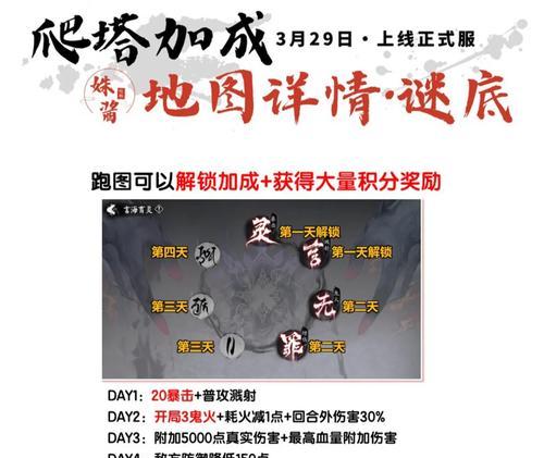 阴阳师新爬塔活动的打法和技巧是什么？