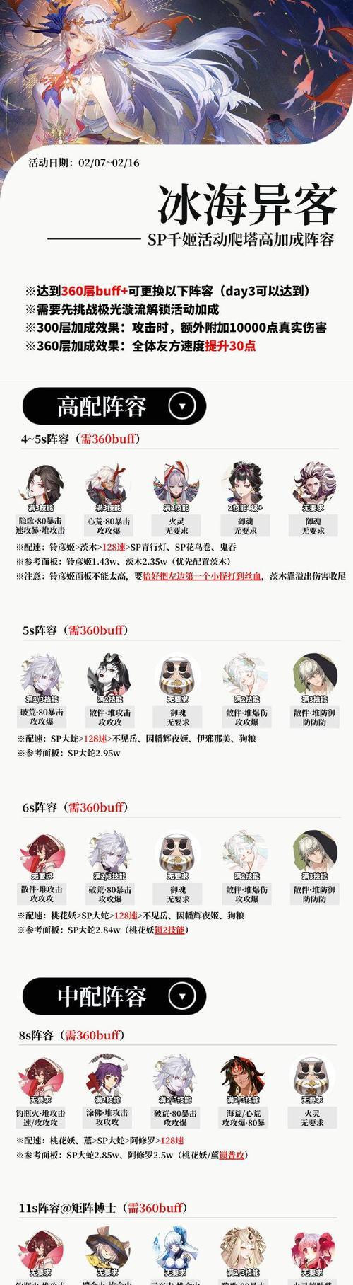 阴阳师新爬塔活动的打法和技巧是什么？