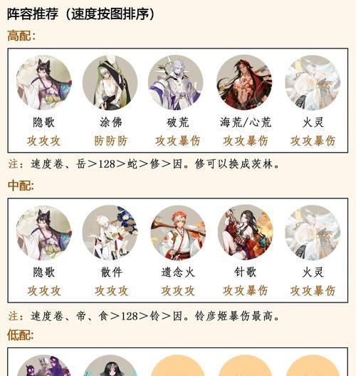 阴阳师觉醒速推阵容搭配技巧是什么？