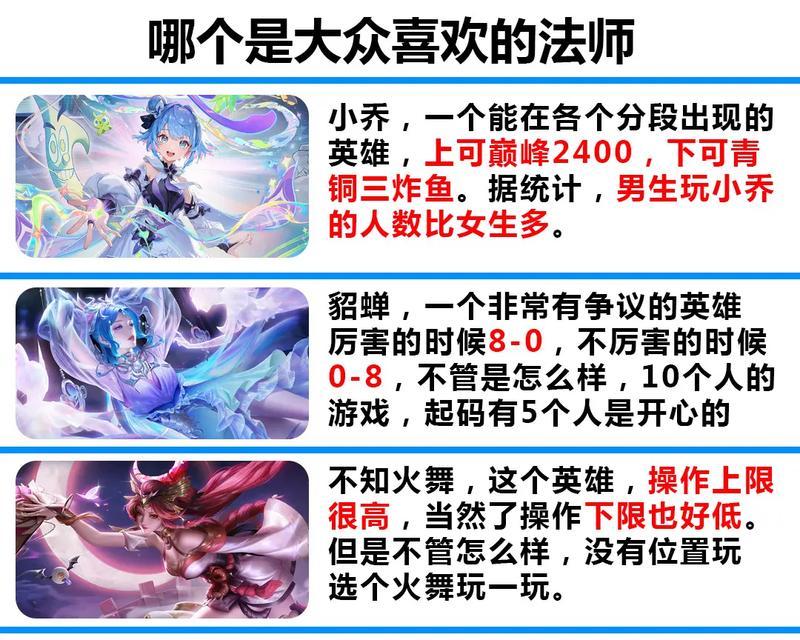 王者荣耀中如何获得安琪拉？需要完成哪些任务？