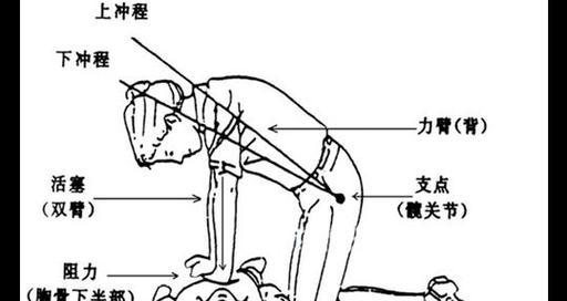 心的攻击技巧和打法是什么？