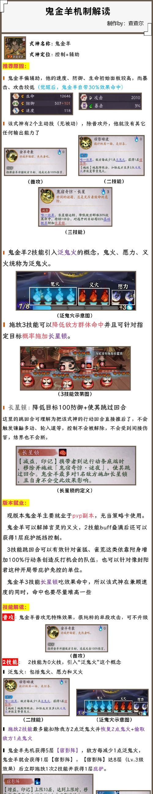 《阴阳师》水豚如何贡献御魂？贡献御魂的条件是什么？
