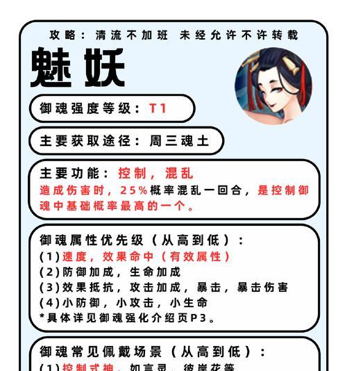 《阴阳师》水豚如何贡献御魂？贡献御魂的条件是什么？