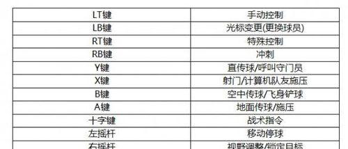炉石传说如何连接手柄？手柄操作设置方法是什么？