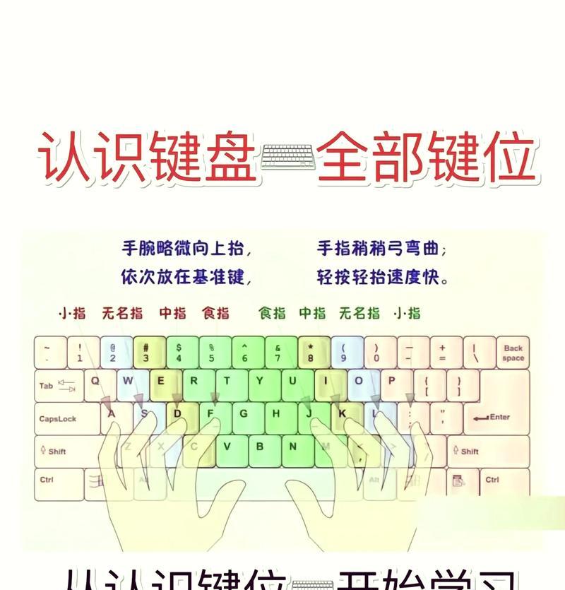 王者荣耀电脑版操作指南？有哪些快捷键？