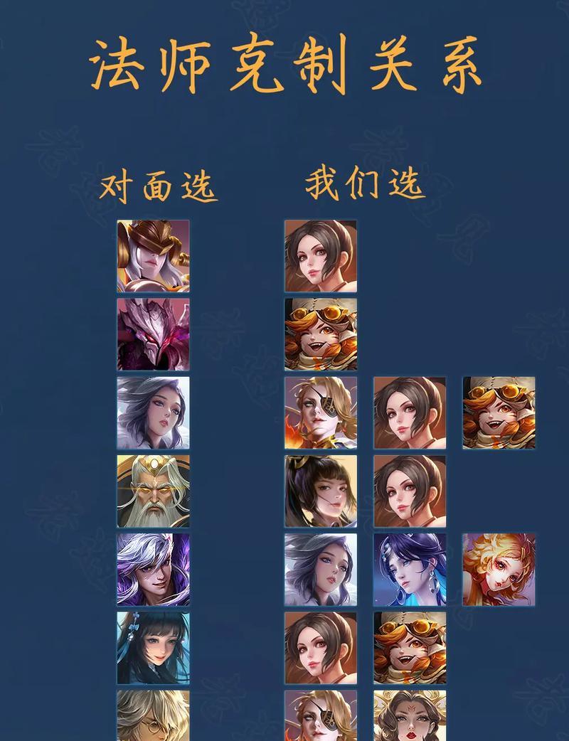 王者荣耀中如何建立良好关系？有哪些策略？