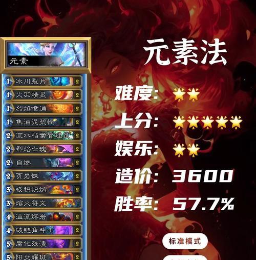 炉石传说新手如何组牌？组牌技巧有哪些？