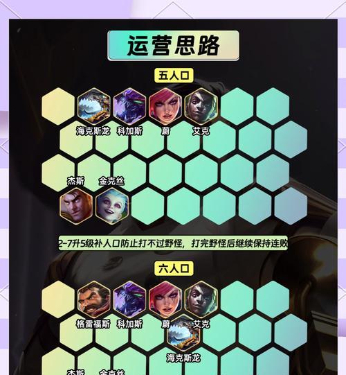 部落冲突盘龙关卡的通过技巧是什么？