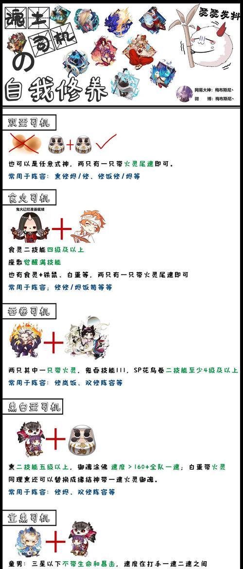 阴阳师前期开荒的正确玩法是什么？有哪些技巧？