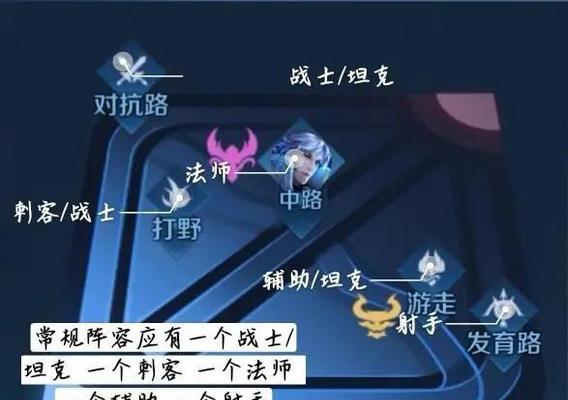 王者荣耀无私讲解设置方法是什么？
