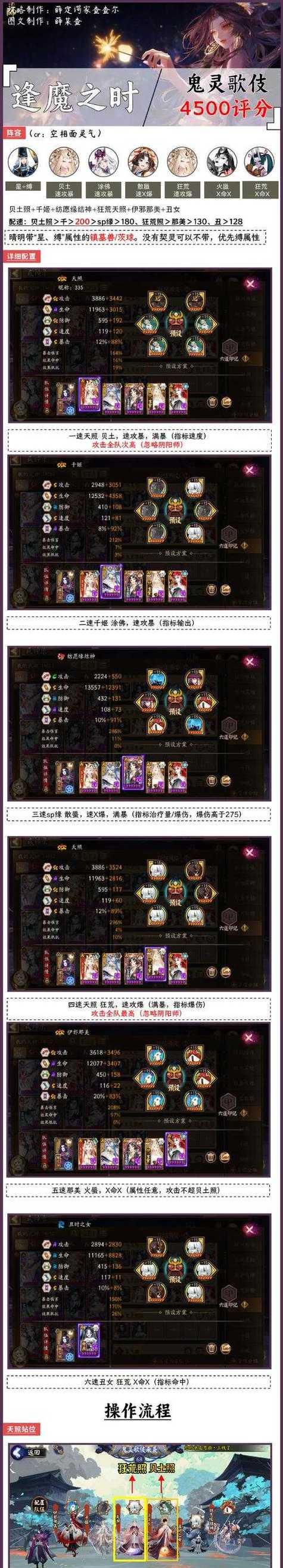 早期阴阳师逢魔之时的玩法是什么？逢魔之时有哪些技巧？