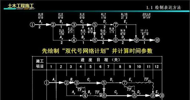六个电刀推塔效率如何计算？