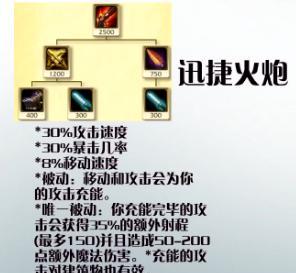 六个电刀推塔效率如何计算？